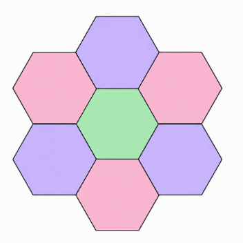 "hexagon analysis"